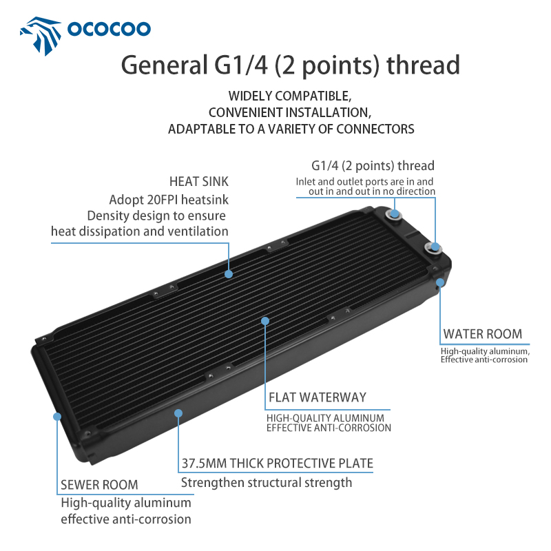 OCOCOO Cooler Líquido de Alumí - Case Fan avaliação e preço