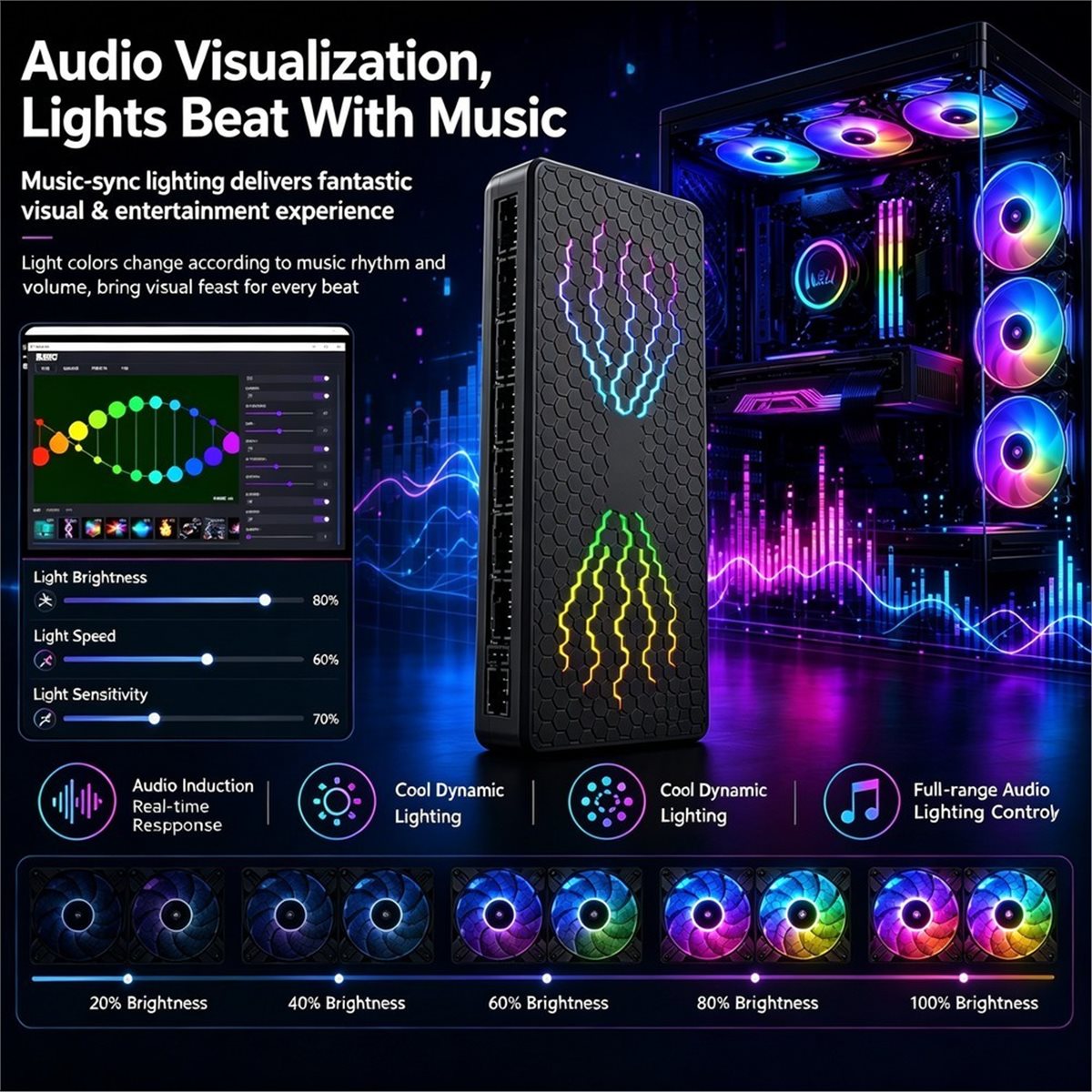 RC10max Hub ARGB para Gabinete - Case Fan avaliação e preço