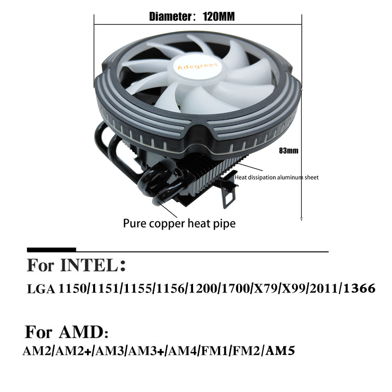 Cooler de CPU RGB com 4 tubos  - Cpu Cooler avaliação e preço